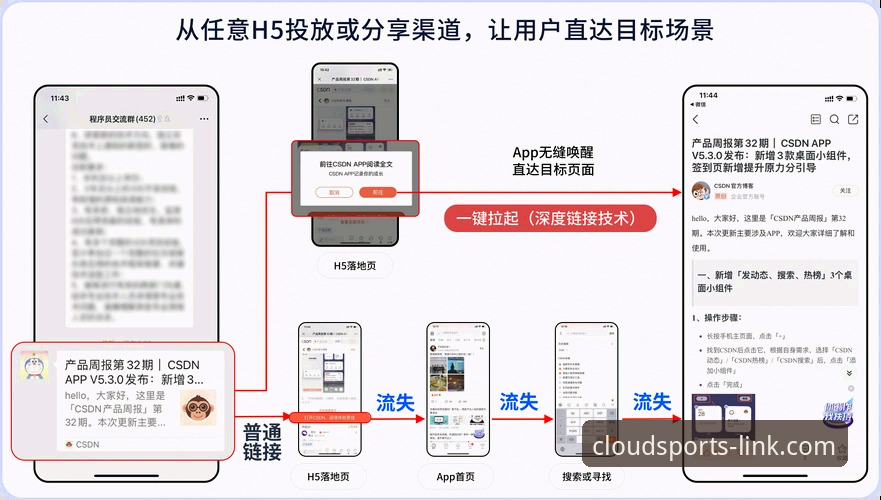 云体育app在哪儿下载 云体育平台移动端应用获取与安装全流程操作教程