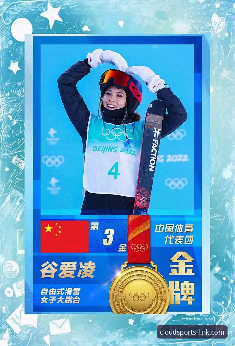 云体育app畅享体育 如何通过云体育app第一时间见证谷爱凌创造冬奥历史?