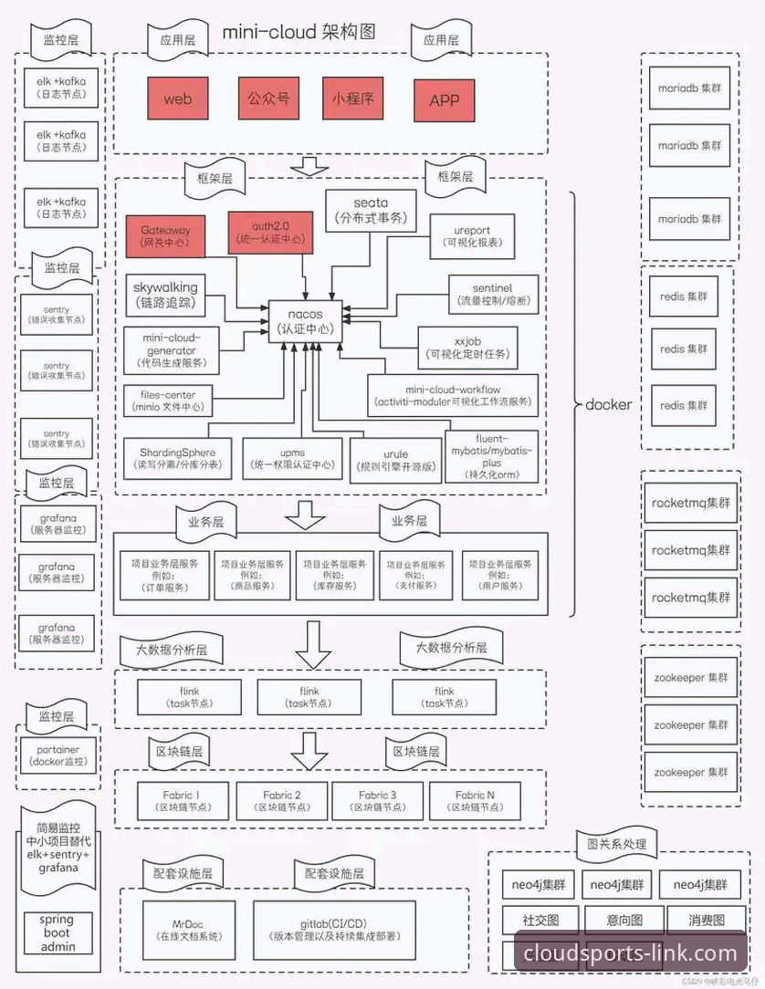 云体育平台官方App下载与安装全流程操作教程