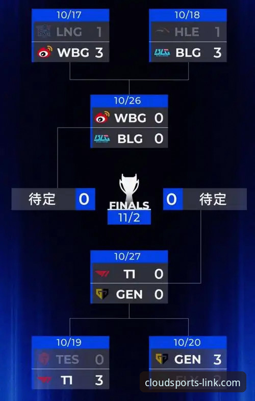 云体育app 2024下载 一场足总杯逆转的技术复盘与移动端观赛体验深度评测